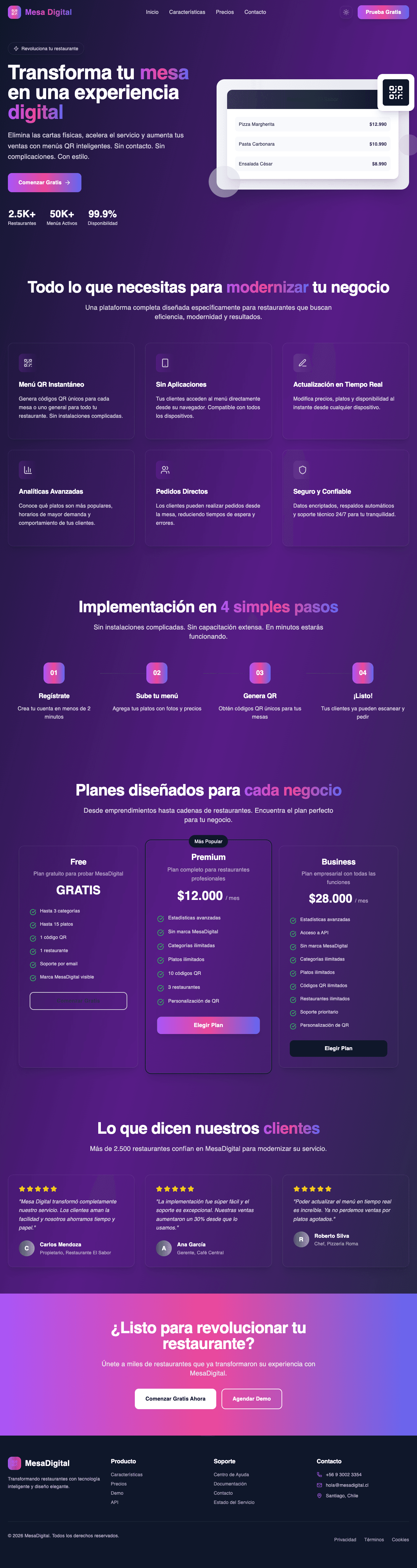 Vista completa de la plataforma MesaDigital